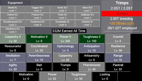 trimps melting point|Achievement Guide & Full Achievement List (Feats).